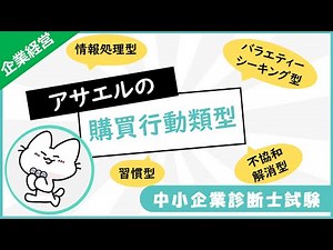 Explaining how to think about and remember Asahel's purchasing behavior patterns! _Corporate mana...