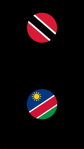 Countryballs With Similar Flags 45 #shorts#flags#edit#viralshorts