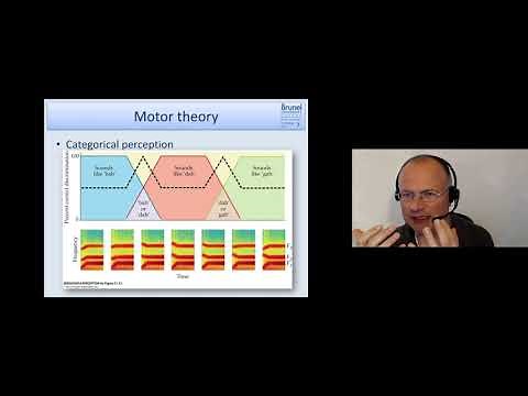 Cognitive Psychology Lecture 07 - Language 2 - Part 1 (Motor theory of speech perception)