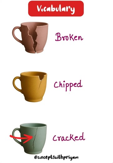 Broken vs Cracked vs Chipped | English Vocabulary Made Easy🔥#englishtips #vocabulary #learnenglish