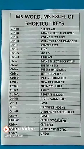 Computer Shortcut Keys: A-Z Guide