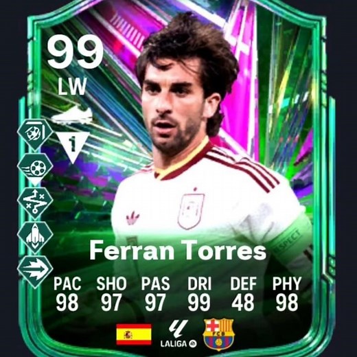 FC 26 INSANE Ferran Torres Path to Glory Upgrade! 😱🔥 #fc26 #ultimateteam #fut