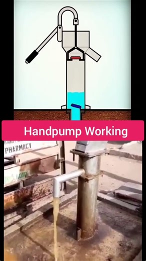 How Handpump Working ❓