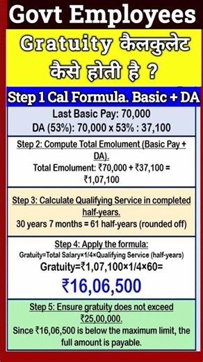 Govt Employees Gratuity Calculation Formula #8thpaycommissionnews #govtemployees #8th