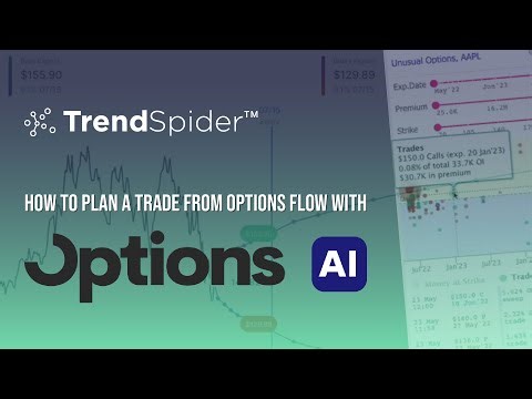 How to Plan a Trade from Options Flow with Options A.I.