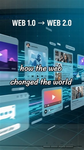 WWW Evolution | From the Early Web to the Future of the Internet