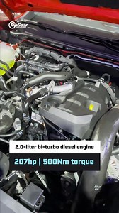 144K views · 4K reactions | Here's a quick walkaround of the all-new Ford Ranger Raptor. This next-generation pickup is priced at P2.339 million. #topgearph | Top Gear Philippines | Facebook