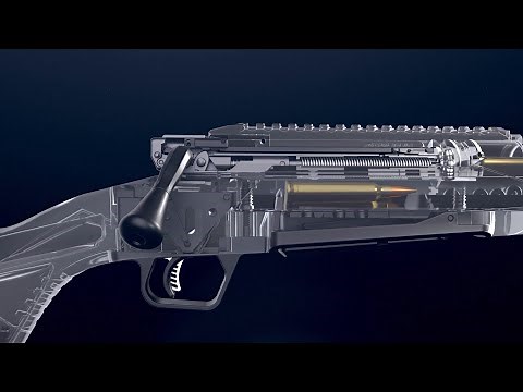 Impulse Innovation | Straight-Pull Action
