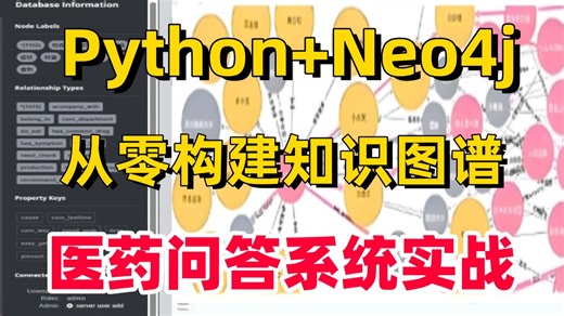 【2026知识图谱】保姆级教程：基于知识图谱的医药问答系统实战！2小时带你用Python Neo4j从零构建医药问答系统！环境配置 项目实战，全程干货！附数据集