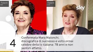 Aspettando Italia's Got Talent, stasera su Sky Uno