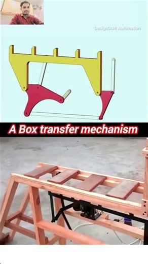 The image shows a Box Transfer Mechanism, a mechanical engineering student project. It is designed