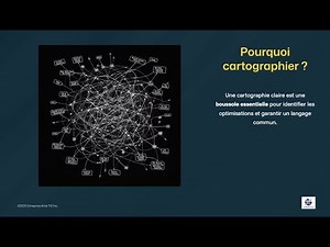 La cartographie de processus Au delà des formes et des lignes