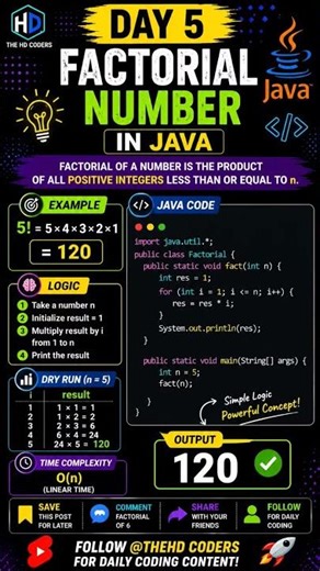 Factorial in Java 🔥 Easy Logic (Day 5)