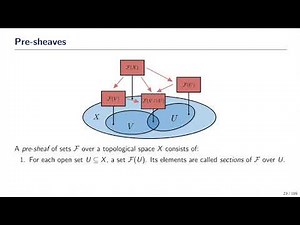 Lecture 3: Sheaf Neural Networks - Cristian Bodnar