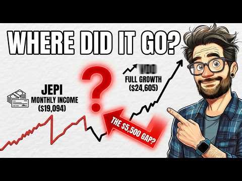 The Truth About JEPI - Is 7% Monthly Income Worth What You're Giving Up?