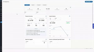 Trimble StructShare Analytics Platform: Comprehensive Data Insights for Project & Financial Management
