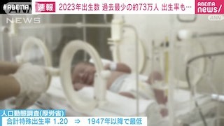 Japan's Birth Rate Hits Record Low for Eighth Consecutive Year