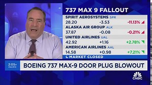 Watch Monday's full episode of Fast Money — January 8, 2024