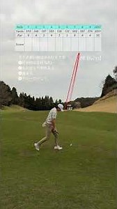 亀山ゴルフクラブ No.1 ナレーション #ゴルフ #ゴルフ動画 #ゴルフスイング #golfswing #golf
