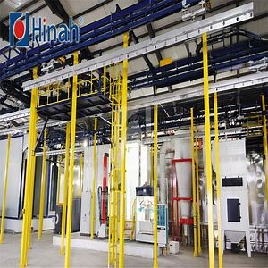 [Hot Item] Fully Automatic Aluminum Profiles Mini Powder Coating System
