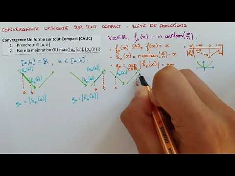 La CONVERGENCE UNIFORME SUR TOUT COMPACT (CVUC) avec le MAX - Suites de Fonctions -Méthode & Exemple