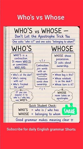 Who's vs Whose | Common English Grammar Mistake Explained #EnglishGrammar #AJEducationalGuru.