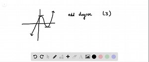 SOLVED:Determine whether each graph represents an odd-degree polynomial function or an even-degree polynomial function. Then state how many real zeros each function has. (GRAPH NOT COPY)