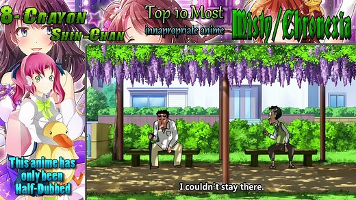 Top 10 Most Inappropriate Anime for Kids