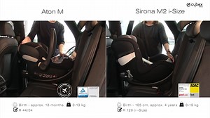 75K views · 184 reactions | CYBEX Modular System, desde el nacimiento...