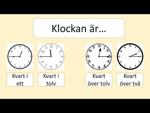 Learn how to say the time in Swedish/Klockan på svenska