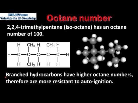 C.2 Octane number (SL)