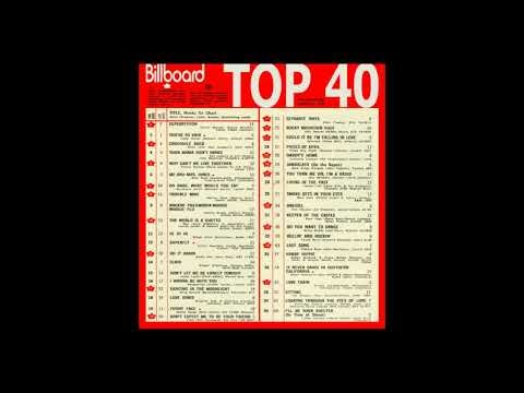 Billboard Weekly Top 40 Countdown (1973-01-27)