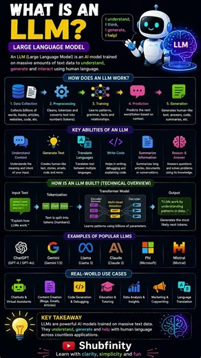 What is an LLM? 🧠 The AI Behind ChatGPT Explained! 🚀
