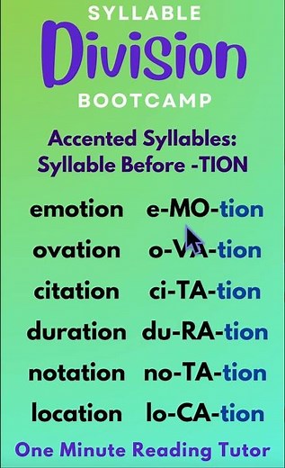 3 Syllable Words Ending in TION - Syllable Division #americanenglish #americanaccent #readingenglish