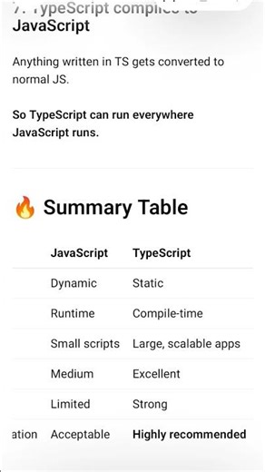 Typescript Example and Why Typescript #shorts