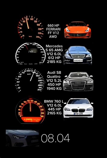 FERRARI FF VS MERCEDES AMG VS AUDI S8 VS BMW M5