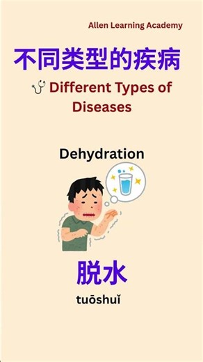 Common Diseases and Symptoms in Chinese | Learn Chinese Health Vocabulary