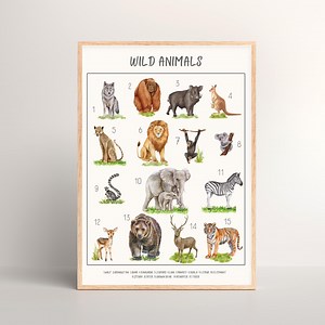Wild Animals Poster Printable, Safari Jungle Kids Wall Art Digital Download, Educational Animal Chart Nursery Classroom Decor - Etsy Canada