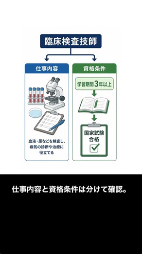 病院の仕事は医師・看護師だけじゃない？見るべき2つのコツ