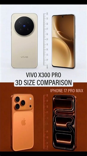 Vivo X300 Pro vs iPhone 17 Pro Max⚡ 3D Size Comparison– Shocking Result! #vivophone #midrangephone