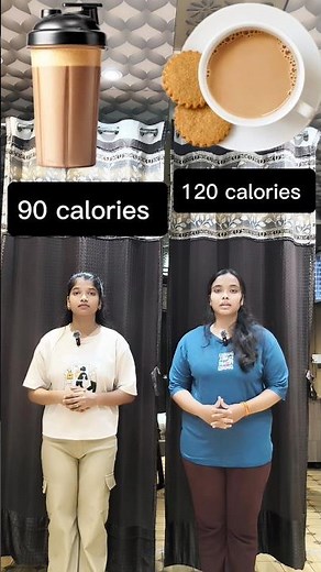 Balanced Diet Plan Management | Calories & Healthy Eating Guide #BalancedDiet #CaloriesManagement