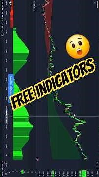 ​Best TradingView Indicator Strategy! 🚀 #trading #scalping #tradingview #forex #crypto #strategy