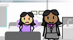 Leadership Development within Healthcare Organizations