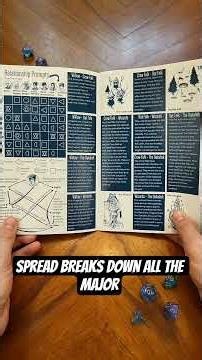This Zine Has EVERYTHING You Need for an Adventure: Willow OSR Hex-Crawl #osr #dungeonsanddragons