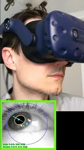 VR Eye Tracking for $17