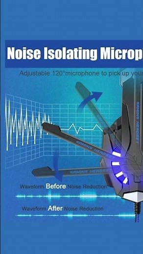 BENGOO G9000 Gaming Headset – Ultimate Sound & Comfort for Gamers!