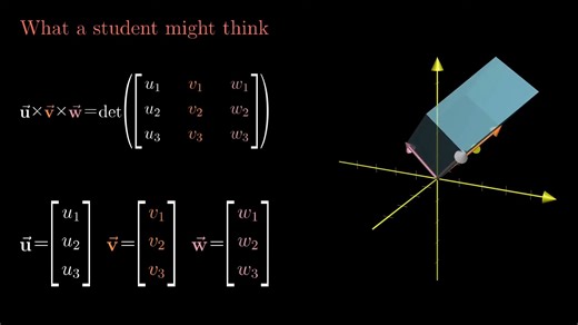 Cross products in the light of linear transformations | Chapter 11