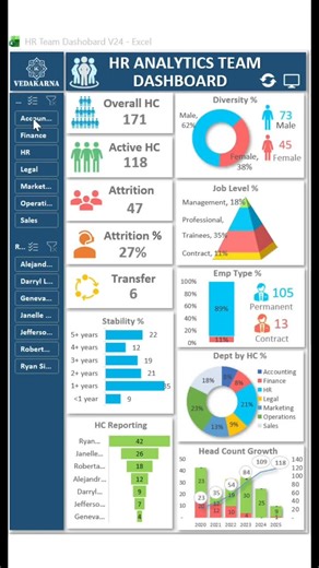 Excel_expert (@excelexperrt)’s videos with original sound - Excel_expert