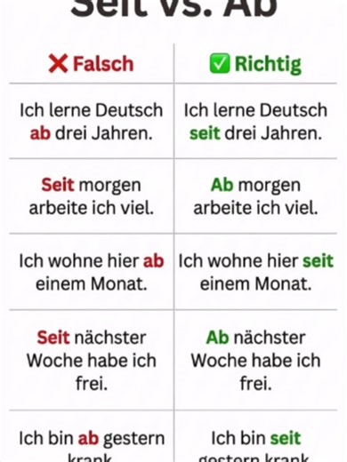 SEIT ODER AB ⏳ #GermanPractice #vokabeln #deutschlernen #germanvocabulary #deutschfüranfänger #SpeakGerman #EverydayGerman