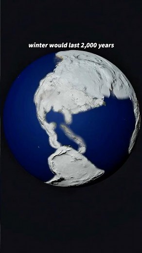 Replacing the Sun with the brightest star💫#space #universe #science #astronomy